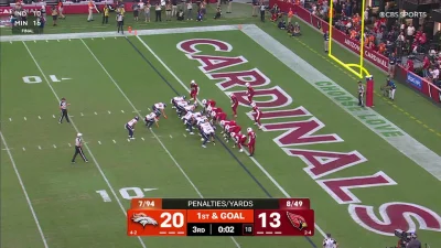 Aj Cole Is Included as J.K. Dobbins' 1-Yard Touchdown Gives the Denver Broncos a Clean Finish