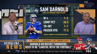 Darnold’s 2027 Seahawks contract is suddenly a real question