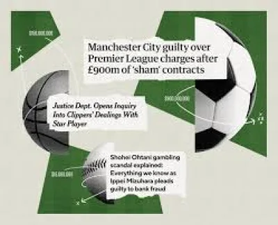 Manchester City Premier League Rule Breaches: Commission finds club guilty after years-long case