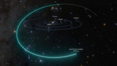 Vera Rubin Observatory spots 2026 ED138, a New Dwarf Planet candidate