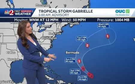 Tropical Storm Gabrielle Forecast: Path, Strength, and Potential Impacts on Bermuda as Storm Eyes Hurricane Status