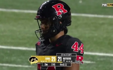 Rutgers Football vs Iowa Hawkeyes.. Live Score Updates, Full Game Preview, Betting Odds, Prediction, and Key Players to Watch in Big Ten Showdown