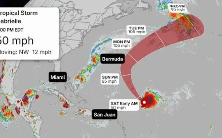 Hurricane Gabrielle Path Prediction: Tropical Storm Gabrielle Forecast Raises Questions About Atlantic Hurricane Threat