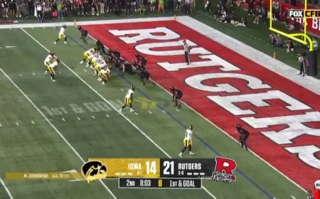 Rutgers Football Falls to Iowa: Costly Mistakes, Schiano’s Reaction, and What’s Next for Scarlet Knights in Big Ten Battle