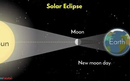 Solar Eclipse Surya Grahan 2025: Date, Global Visibility, and Solar Eclipse Time in UAE Today