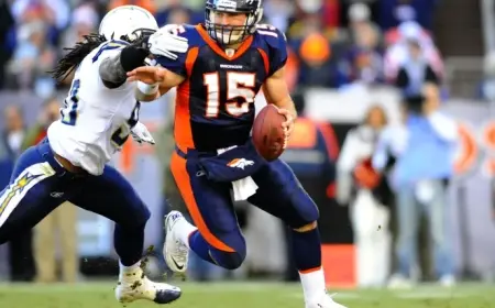 Broncos vs Chargers: Full Game Preview, Key Injuries, Odds and What to Expect in the AFC West Clash