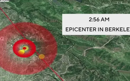 Strong 4.3 Quake Shakes San Francisco Bay Area: Berkeley Earthquake Sends Tremors Across Oakland, Alameda, and Beyond