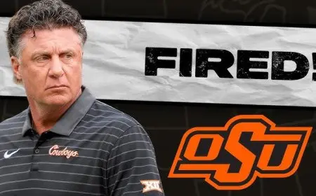 Did Mike Gundy Get Fired? Shocking Exit at Oklahoma State as Doug Meacham Steps In and Zac Robinson Rumors Grow