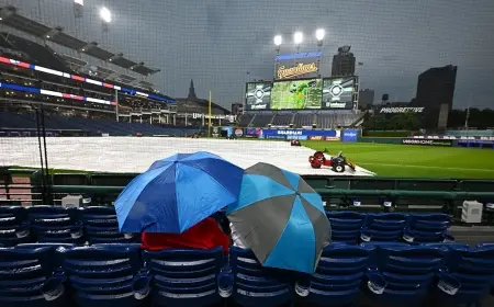 Guardians Rain Delay Forces Fans to Wait as Tigers Clash Postponed in Cleveland