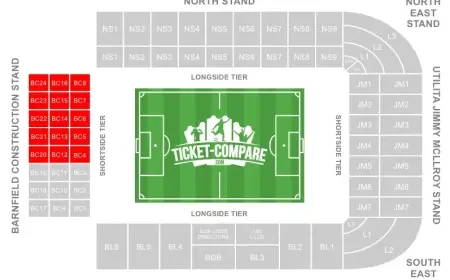 London Stadium Seating Plan: Updated Layout, Capacity, and Fan Experience