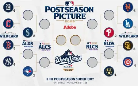 MLB Standings 2025: Toronto Blue Jays Standings, Division Races, and Playoff Picture as Season Reaches Final Days