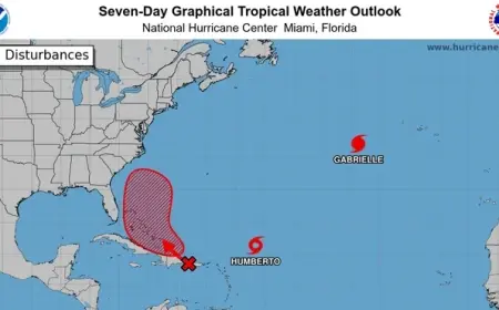 Tropical Storm Humberto Spaghetti Models Explained: Latest Forecast, NOAA Hurricane Tracker, and What the National Hurricane Center Predicts