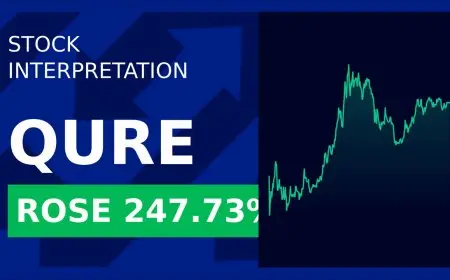 uniQure Stock Surges as Breakthrough Huntington’s Disease Gene Therapy Shows New Promise After Historic Trial Success