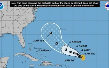Tropical Storm Humberto Forecast Sparks Concern: Could the Hurricane Strengthen and Trigger a Rare Fujiwhara Effect?