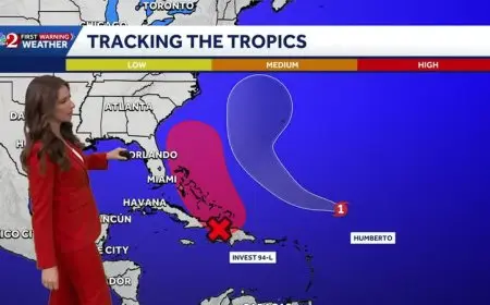 Spaghetti Models Show Uncertain Path for Tropical Storm Humberto — National Hurricane Center Tracks Potential Hurricane Threats as Atlantic Systems Intensify