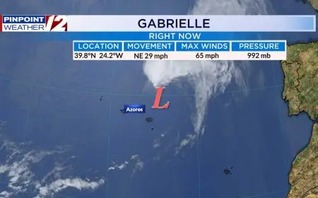 Hurricane Tracker LIVE: NOAA Updates, Invest 94L Development, and Imelda Spaghetti Models Shake Up Atlantic Hurricane Season