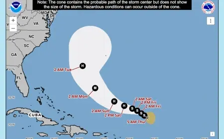 Hurricane Humberto Tracker: Storm Path, Forecast Models, and Potential Threats to the Atlantic and U.S. Coastline