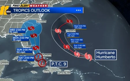 South Carolina Weather Hurricane Alert: Humberto and Invest 94L Raise Concerns for Coastal Communities