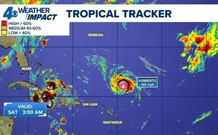 Hurricane Tracker and NOAA Hurricane Updates: Active Storms, Forecast Models, and Data Challenges for 2025 Season