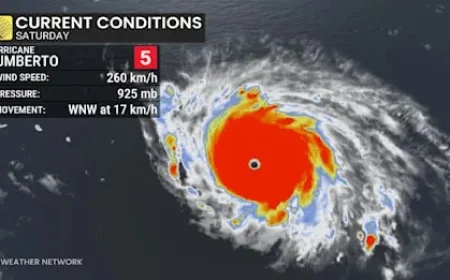 Hurricane Humberto Becomes Category 5 as Tropical Storm Hurricane Imelda Threatens Southeast with Fujiwhara Twist