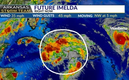 Hurricane Humberto Path Turns Dangerous as Storm Reaches Category 5 and Threatens Coastal Impacts