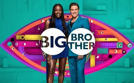 Big Brother 2025 Cast Revealed: Our Predictions for the Top Contender to Win