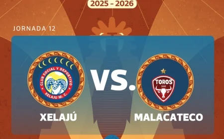 Live Coverage Xelajú vs Malacateco Clash in Matchday 12 of the Apertura 2025 Tournament