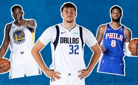 Discover NBA Rank 2025: Experts Reveal Top Players from 100 to 51