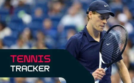 Live Coverage of All Tennis Matches