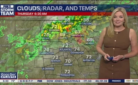 Atlanta Weather Alert: Thursday Rainfall Ahead as Tropical Wave Heads West