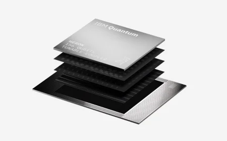 HSBC pioneers quantum-enabled algorithmic trading with IBM quantum computers