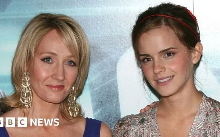 JK Rowling Labels Emma Watson as Ignorant Amid Trans Rights Controversy