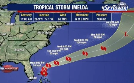 Hurricane Tracker Update: Tropical Storm Imelda Strengthens, Hurricane Humberto Roars, and Kiko Nears Hawaii