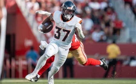 Discover Why Broncos Rookie RJ Harvey is a Top Buy-Low Pick in Fantasy Football