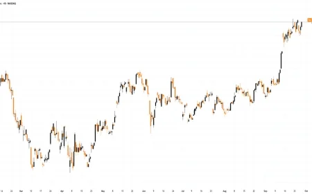 Tesla Stock Price Today: Why Analysts Are Divided on the EV Giant’s Next Big Move