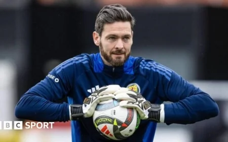 Gordon Makes Comeback for Scotland in Crucial World Cup Qualifiers