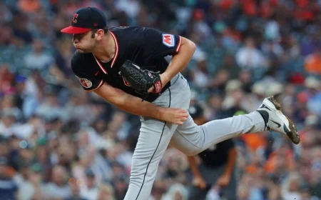 Guardians’ Gavin Williams Overcomes Changes and Challenges to Secure Game 1 Wild Card Start