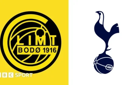 Bodo/Glimt vs Tottenham Hotspur: In-Depth UEFA Champions League Stats and Head-to-Head Analysis