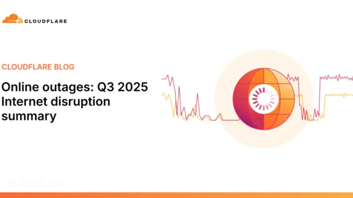 Q3 2025 Internet Outages: Comprehensive Disruption Report