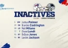 Buffalo Bills Announce Inactive Players Against Panthers | Week 8