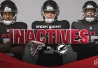 Atlanta Falcons Announce Inactive Players for Miami Dolphins Game