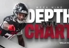 Falcons Reveal Week 9 Depth Chart Against New England Patriots