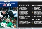 NHL.com Predicts Kane, Connor for 2026 U.S. Olympic Hockey Team