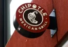 Reasons Behind Chipotle Stock Decline