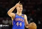 Oklahoma City’s Nikola Topic, 20, Diagnosed with Cancer