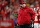 Kansas City Chiefs Eye Key Positions Ahead of Trade Deadline