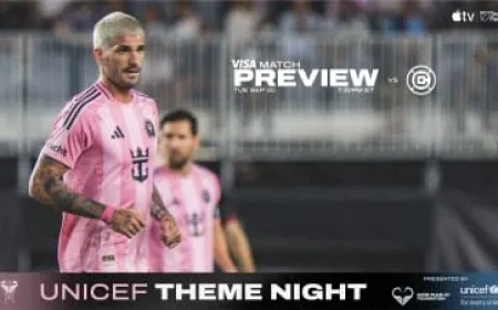 Inter Miami CF vs Chicago Fire FC Midweek Clash in Regular Season Showdown