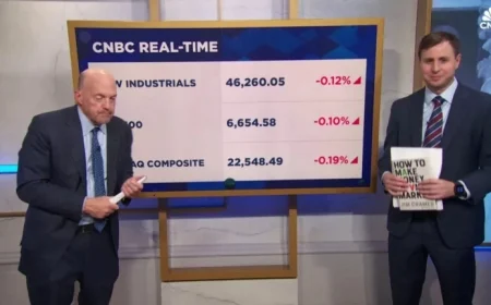 Cramer Reveals Top Two Stock Picks The Club is Buying on September 30 2025