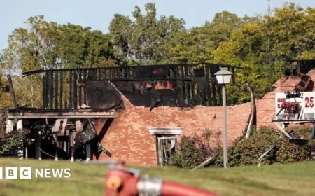 Michigan Church Shooting and Arson Update What We Know So Far