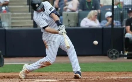 Tuesday’s Analyst Stock Upgrades and Downgrades Revealed